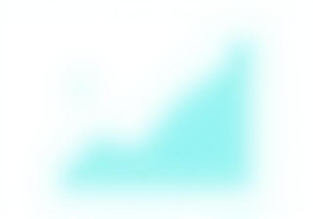 금융 챗봇 도입 후 성과를 보여주는 그래프